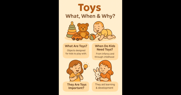 Illustrated infographic showing kids with toys like teddy bears, stacking rings, and blocks, explaining what toys are, when to introduce toys to children, and why toys are important for kids' development.