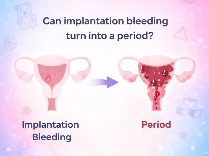 Early pregnancy illustration showing implantation bleeding and mild cramping symptoms.