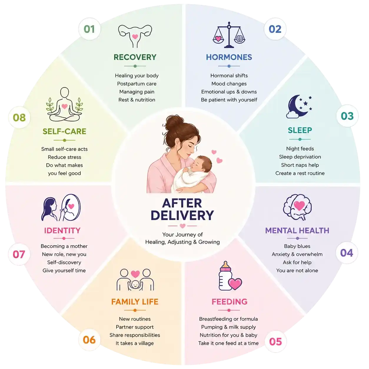 New mother practicing mom care wellness and recovery at home