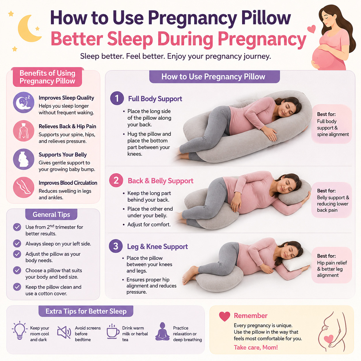 sleeping position for pregnant women