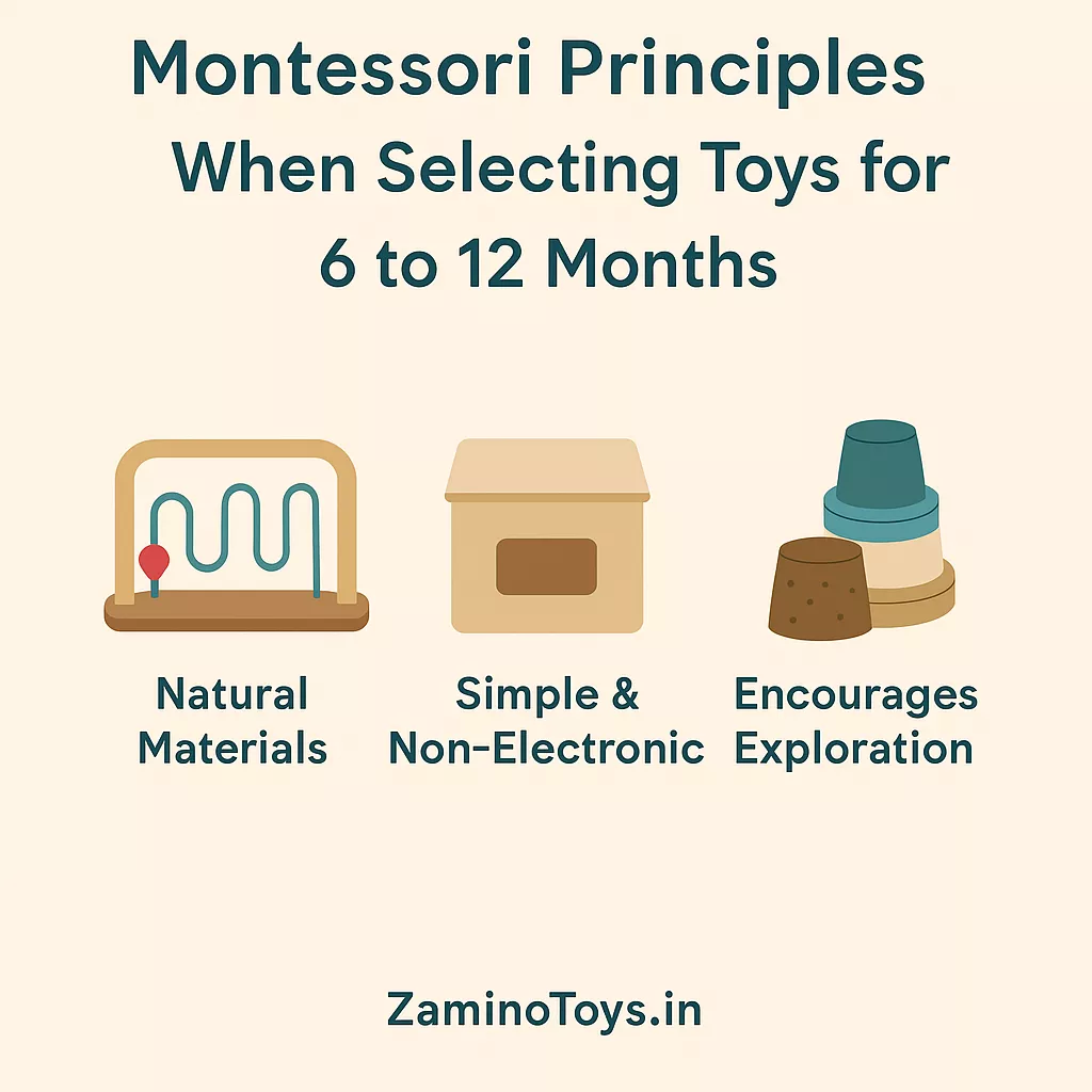 Montessori principles for selecting toys for 6 to 12 months – natural materials, non-electronic, and exploration-based learning.
