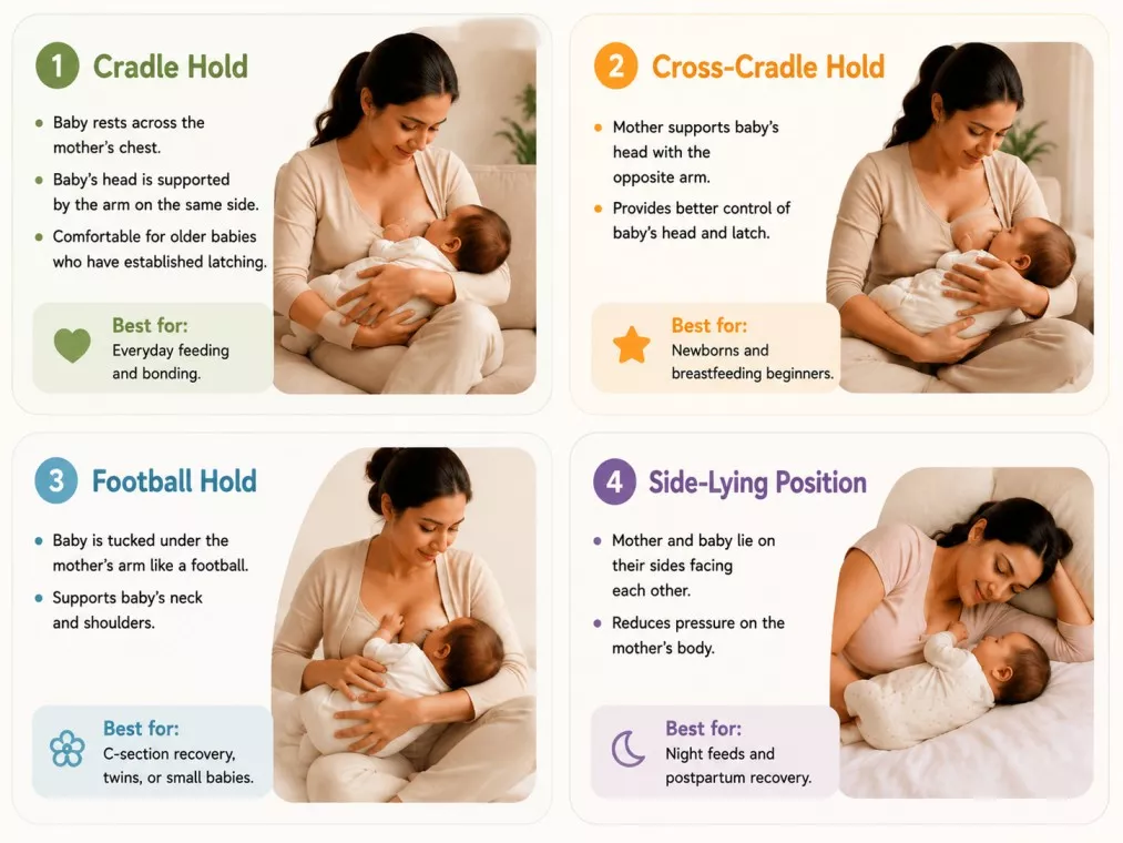 Parent feeding a smiling baby with nutritious food as part of Baby Care