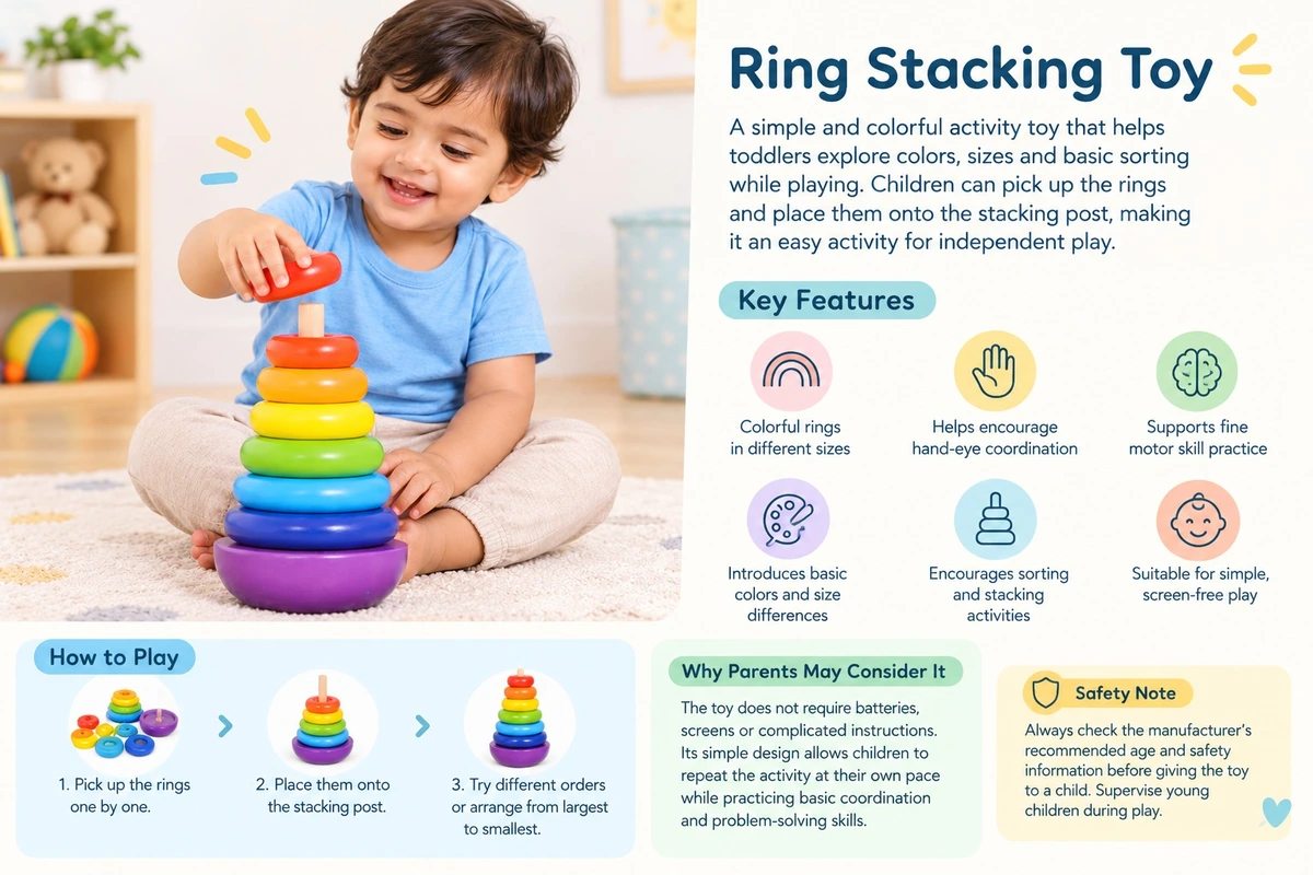 Infographic titled "Ring Stacking Toy" showing a child playing with the rainbow stacker, alongside six key feature icons, a 3-step how-to-play guide, a parent benefits section, and a safety note.
